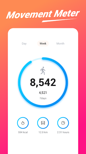 Movement Meter Screen 2