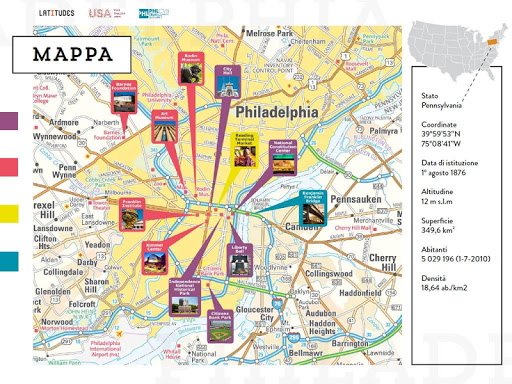 Philadelphia Smart Guide Screen 2