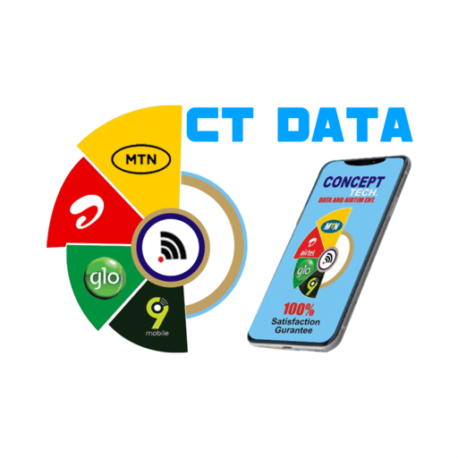 Get CT DATA for Android Aso Report