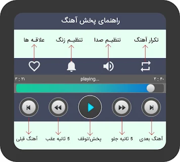همه آهنگ های سحر مقدس آفلاین screenshot 5