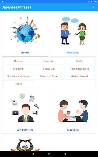 Learn Japanese Communication P