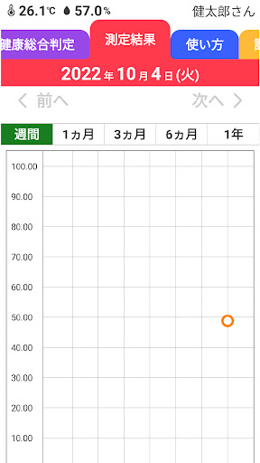 TANITARING Screen 2