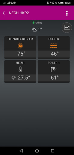 Rennergy App 2.0 Screen 3