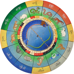 Icon image Lorta - Tibetan Astrology App