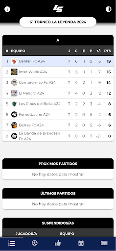 Android application Liga del Sur screenshort