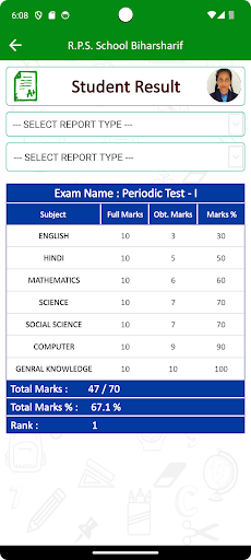 RPS Group Biharsharif