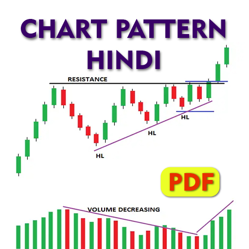 Candlestick patterns book in hindi sale