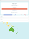 screenshot of 海外スマホ利用　au海外放題と世界データ定額の予約ができる