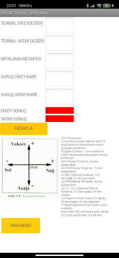 Termal Sıfırla Screen 2