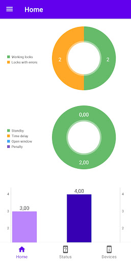 Coren App Screen 2