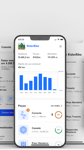 Riderize Screen 2