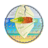 Surf GO Keyboard icon