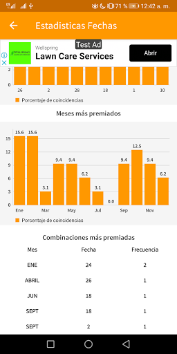 Resultados Loto Nicaragua screenshot 4