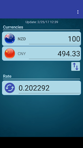 CHN Yuan x New Zealand Dollar Screen 2