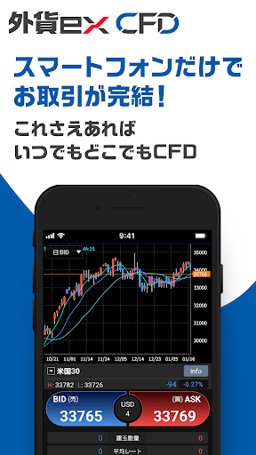 Android application 外貨ex CFD - CFD取引アプリ screenshort