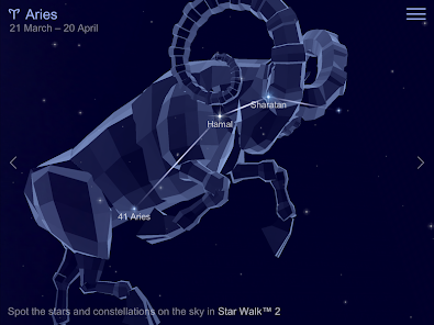 ✨Zodiac Signs And 3D Models Of App Store Data & Revenue, Download Estimates  On Play Store