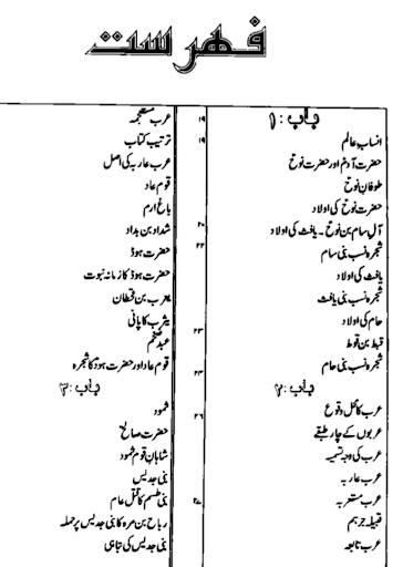 Tareekh Ibne Khaldoon Urdu Screen 3
