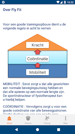 Fly Fit App Screen 2