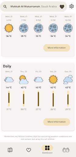 Sunnah in Weather Screen 3