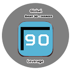 Right 90 - Degrees