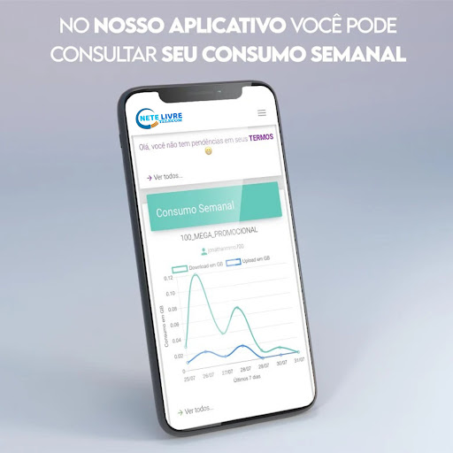 Central Nete Livre Telecom