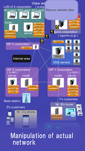 Android application TCP/IP Animation screenshort