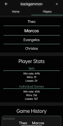 Leaderboards Screen 3