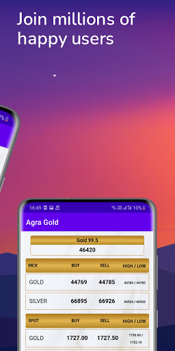 Agra Gold Screen 2