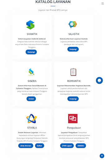 Layanan Data BPS Sultra