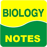 Biology Form 1 - 4 Notes icon