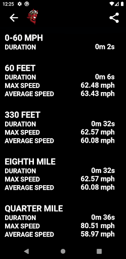 Screenshot of Speed Demon GPS Speedometer