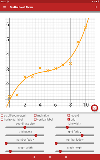 Screenshot of Scatter Graph Maker