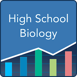 Immagine dell'icona High School Biology Practice