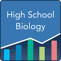 High School Biology: Practice Tests and Flashcards