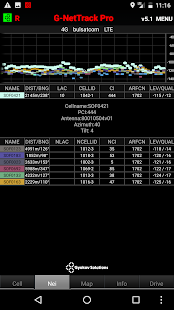 G-NetTrack Pro Ekran görüntüsü