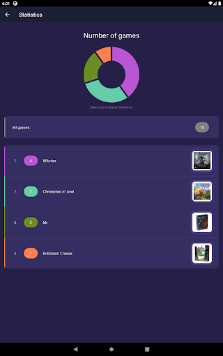 Your Turn - board game stats