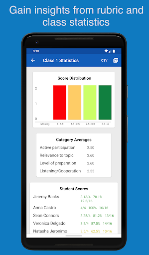 Rubric Scorer Screen 3