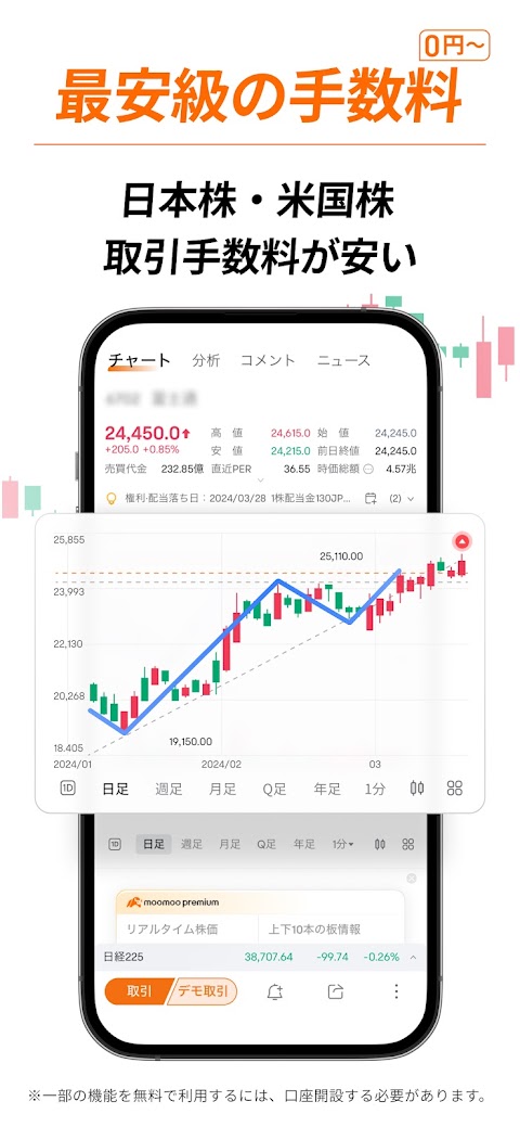 moomoo証券 - 日米株取引・投資情報・リアルタイム株価のおすすめ画像2