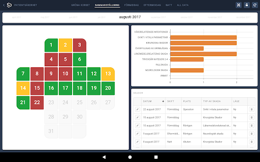 Mevisio Screen 3
