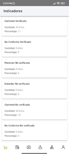 Cacao Kasco Screen 2