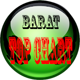 LAGU BARAT TOP CHART TERBAIK icon