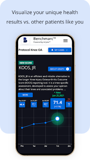 Benchmarc Health Screen 3