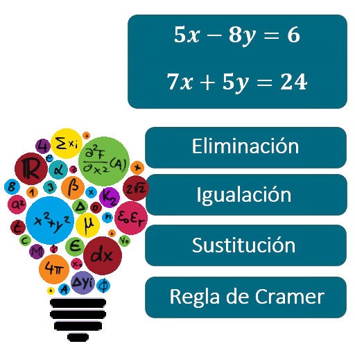Sistema de Ecuaciones 2x2 Descarga en Windows