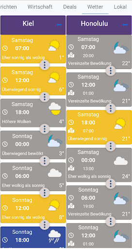 In die 42 - rss home rss read