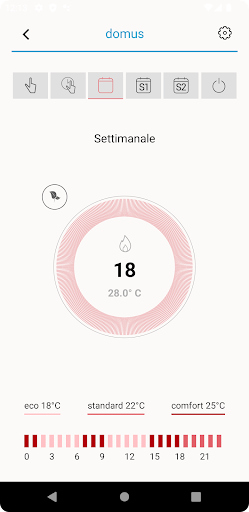 IKLAS SMART&SECURITY Screen 2