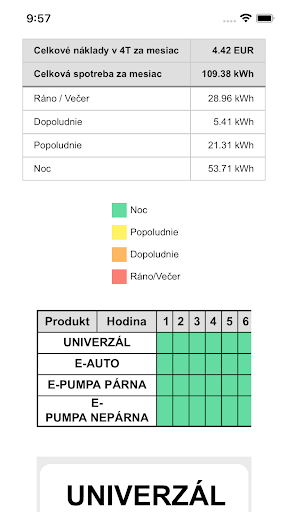 MagnApp Screen 3