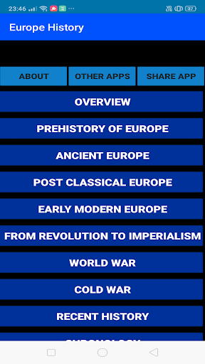 Europe History