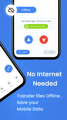 X File Send Share  Transfer