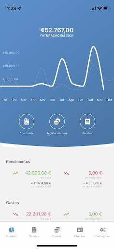 Android application IziBizi screenshort
