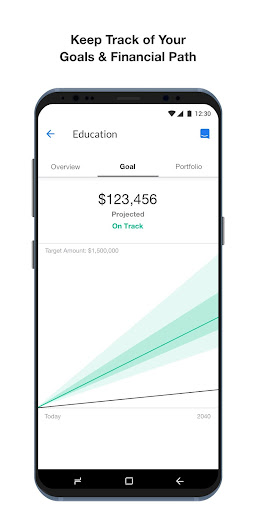NBK Capital SmartWealth